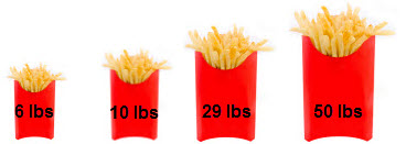 four containers of French fries in a row:  first container is labeled 6 pounds, second container is labeled 10 pounds, third container is labeled 29 pounds and fourth container is labeled 50 pounds